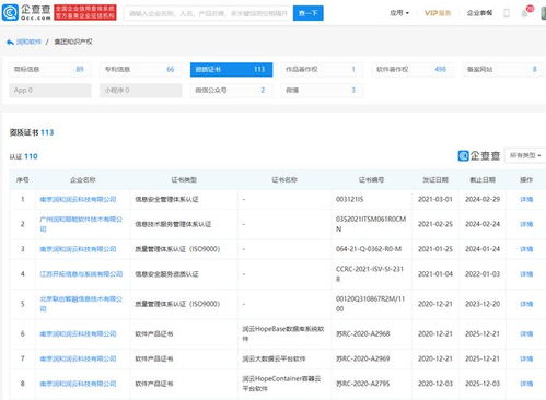 潤和軟件與小米造車技術(shù)暫無合作，業(yè)務(wù)聚焦軟件銷售與核心領(lǐng)域