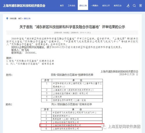 上海互聯(lián)網(wǎng)軟件集團(tuán) 引領(lǐng)高端協(xié)同管理，賦能企業(yè)數(shù)字化未來