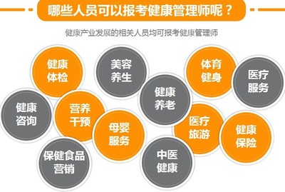 健康管理師如何提供專業(yè)的營養(yǎng)健康咨詢服務(wù)